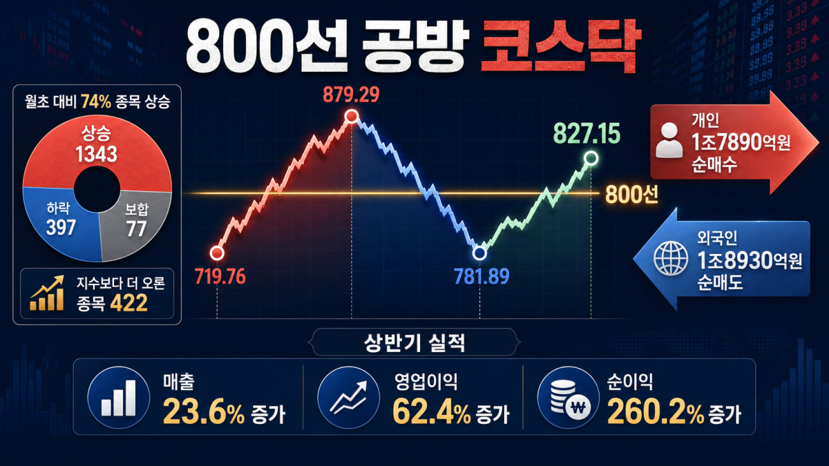 ▲AI 기반 편집 이미지 (출처=챗GPT)