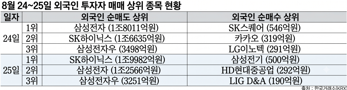 (이미지=제미나이)
