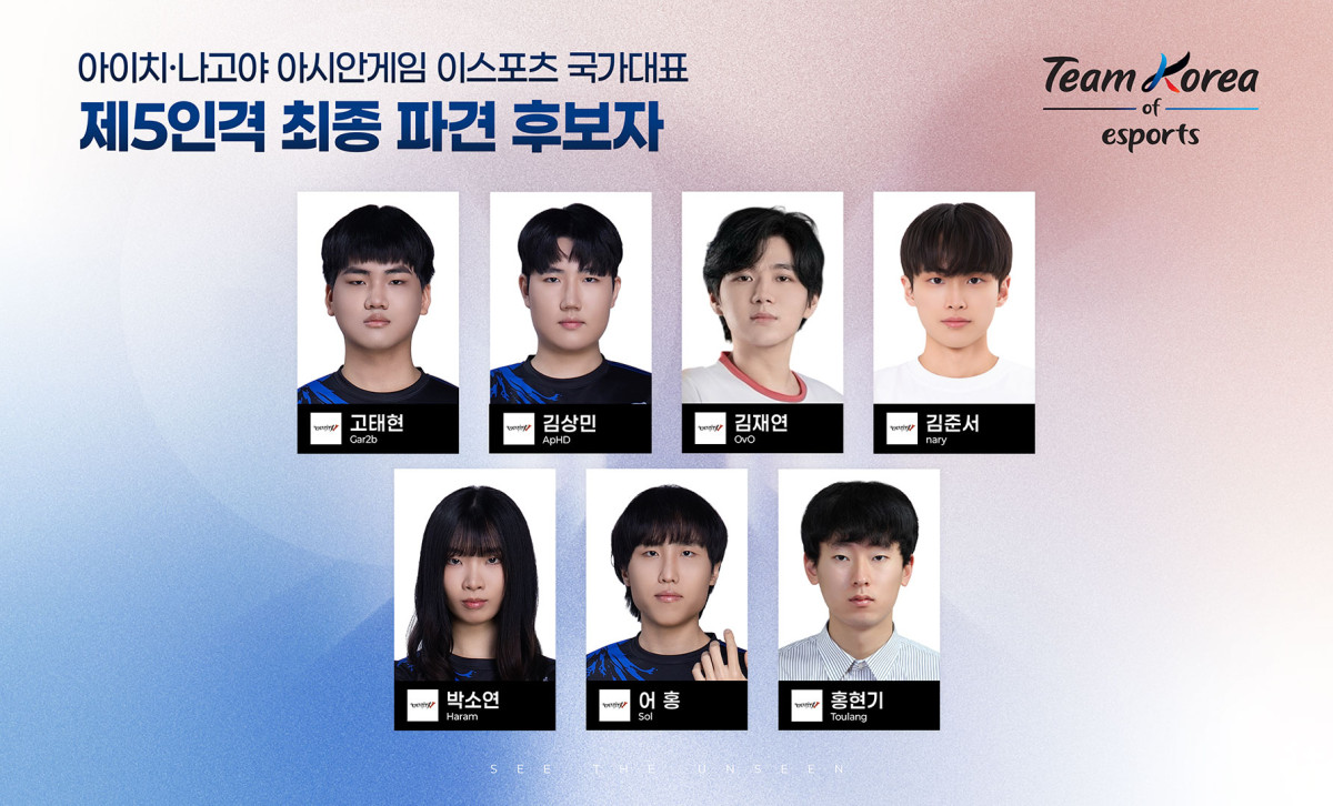 ▲2026 아이치-나고야 아시안게임 제5인격 최종 파견 후보자. (사진제공=한국e스포츠협회)