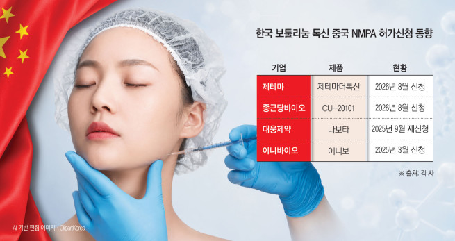 (그래픽=김소영 기자 sue@)