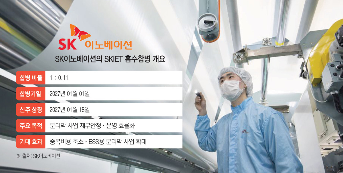 ▲그래픽=김소영 기자 sue@