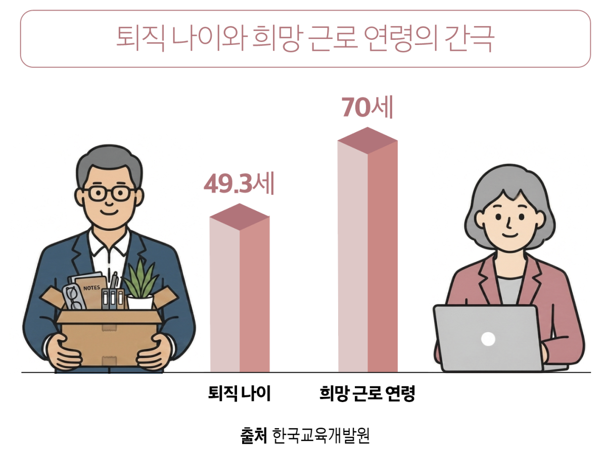▲그래픽=유영현 기자 redeye112@ㆍ이미지= 생성형 AI 생성