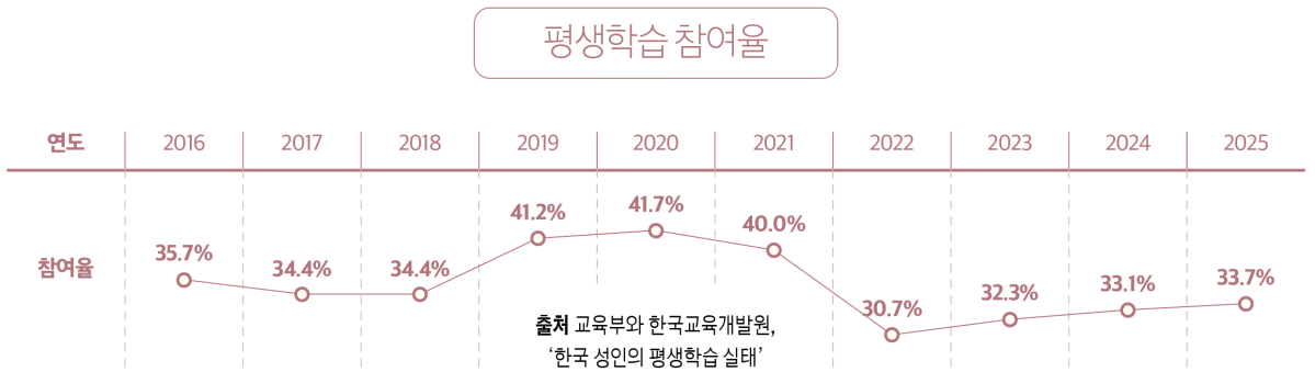 ▲그래픽=유영현 기자 redeye112@ㆍ이미지= 생성형 AI 생성