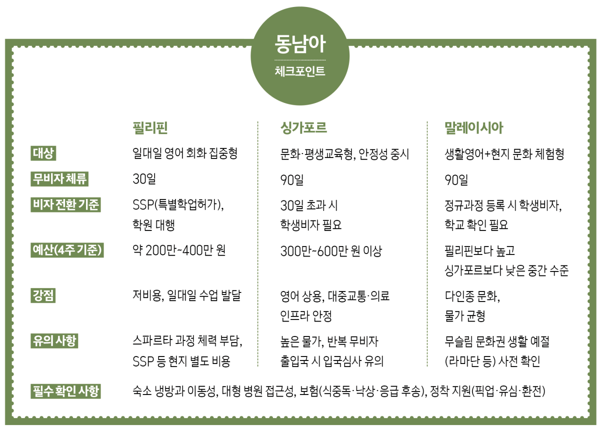 ▲그래픽=이은숙 기자 eun83@