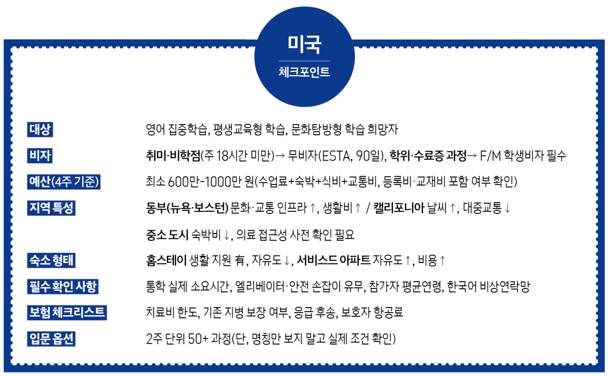 ▲그래픽=이은숙 기자 eun83@