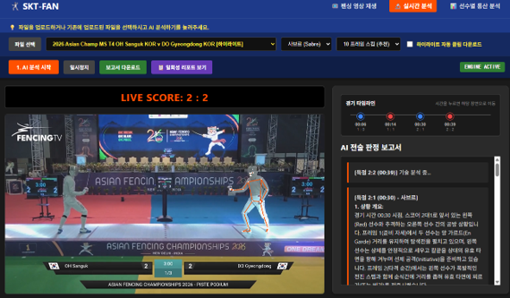 ▲SKT-FAN 시스템 주요 화면. (사진제공=SK텔레콤)