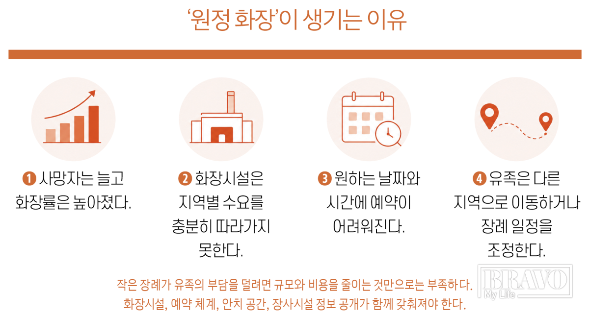 ▲'원정 화장'이 생기는 이유(이미지=유영현 기자ㆍAI 생성)