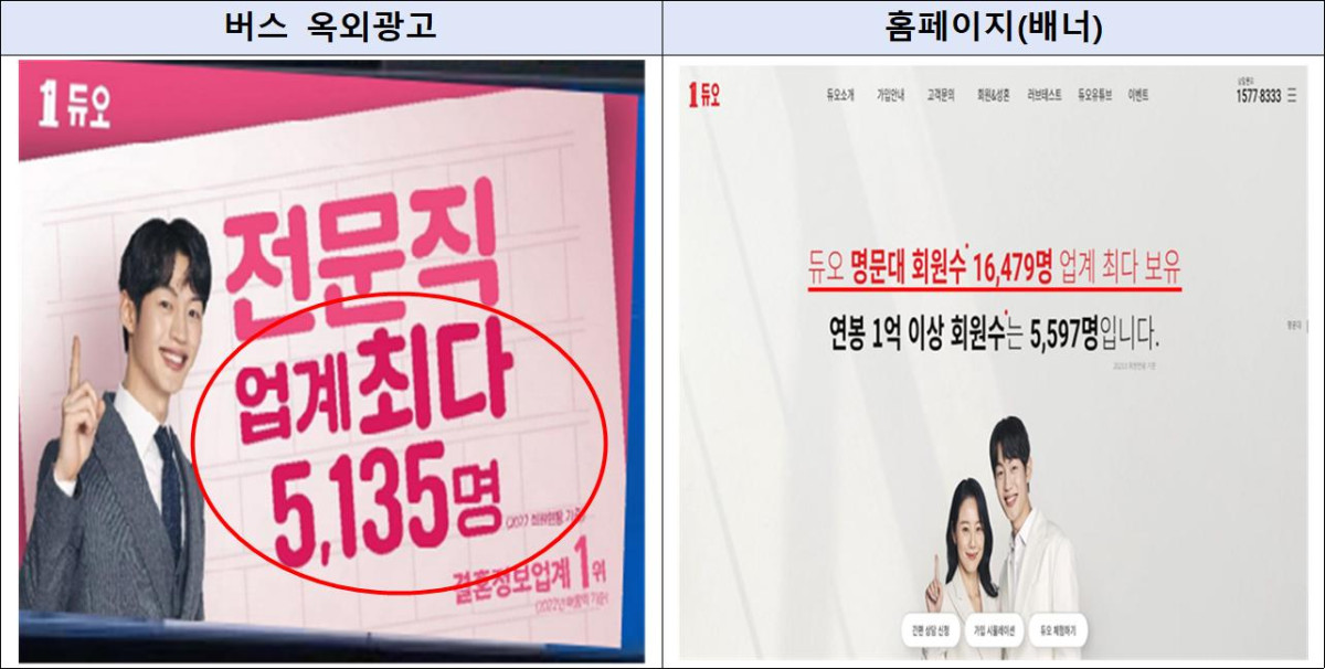 ▲전문직·명문대 회원 수 광고 사진(예시) (사진제공=공정거래위원회)