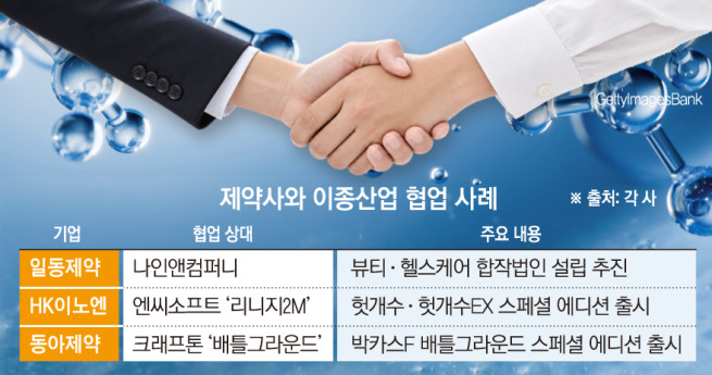 (그래픽=손미경 기자 sssmk@)