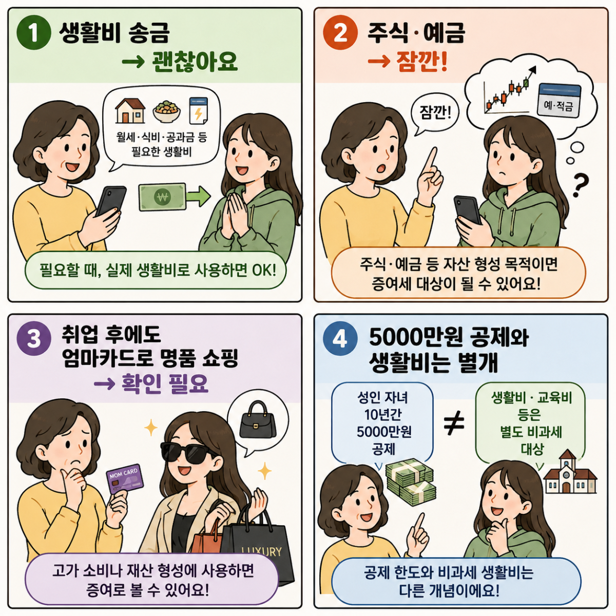 (이미지=AI 생성)