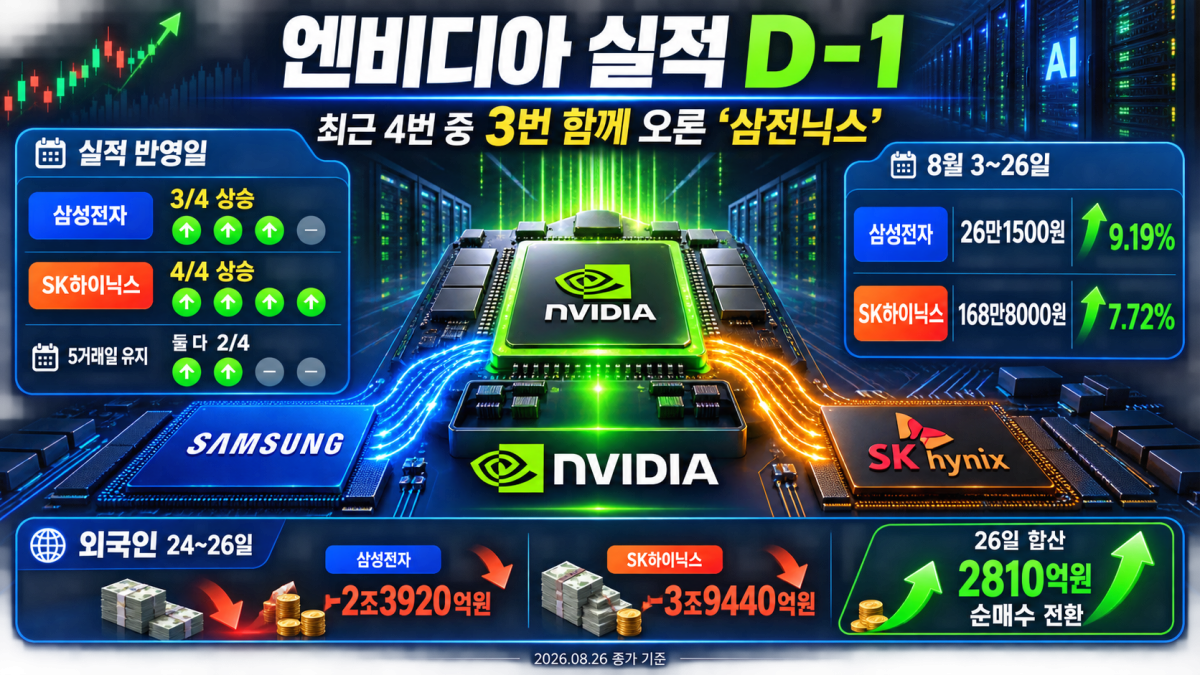 ▲AI 기반 편집 이미지. (이미지=챗GPT)