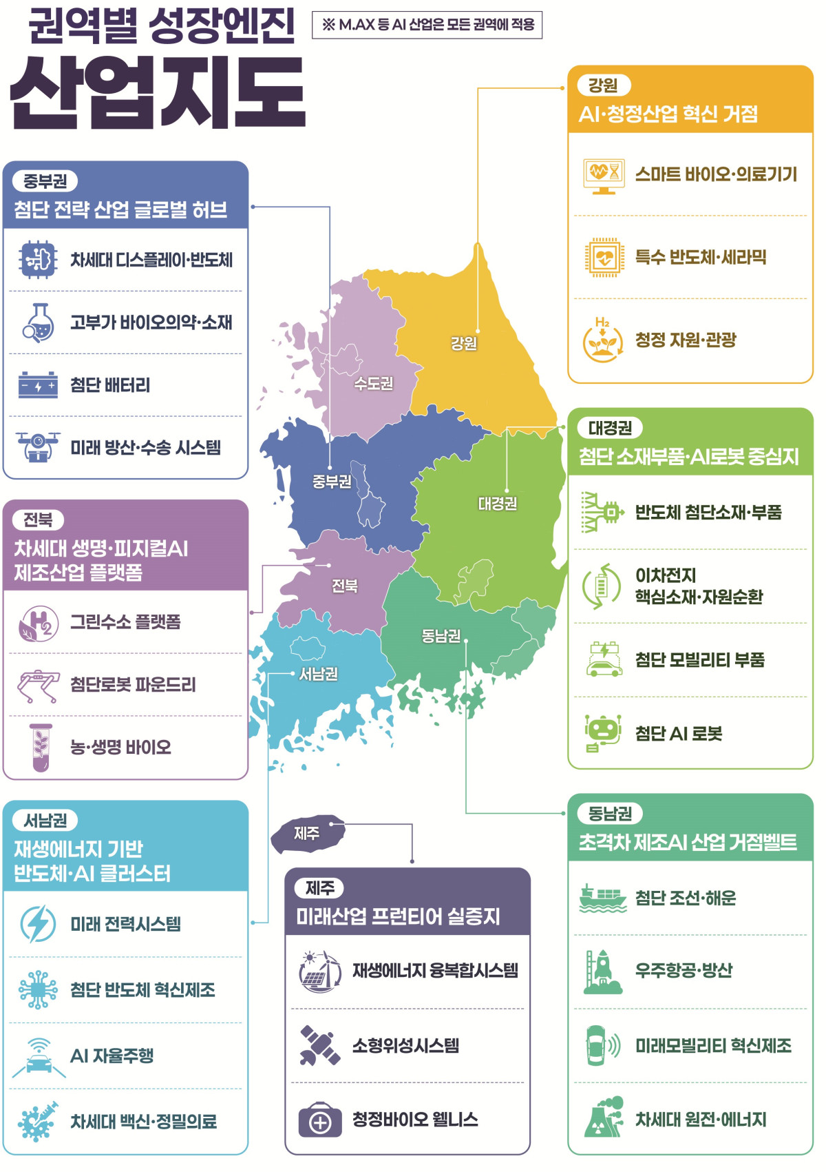 (사진제공=산업통상부)