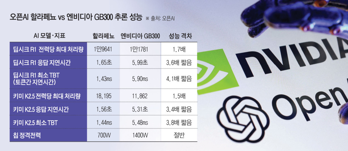 ▲(사진 출처 로이터연합뉴스)