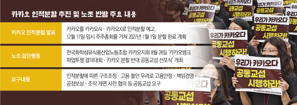 (그래픽=신미영 기자 win8226@)