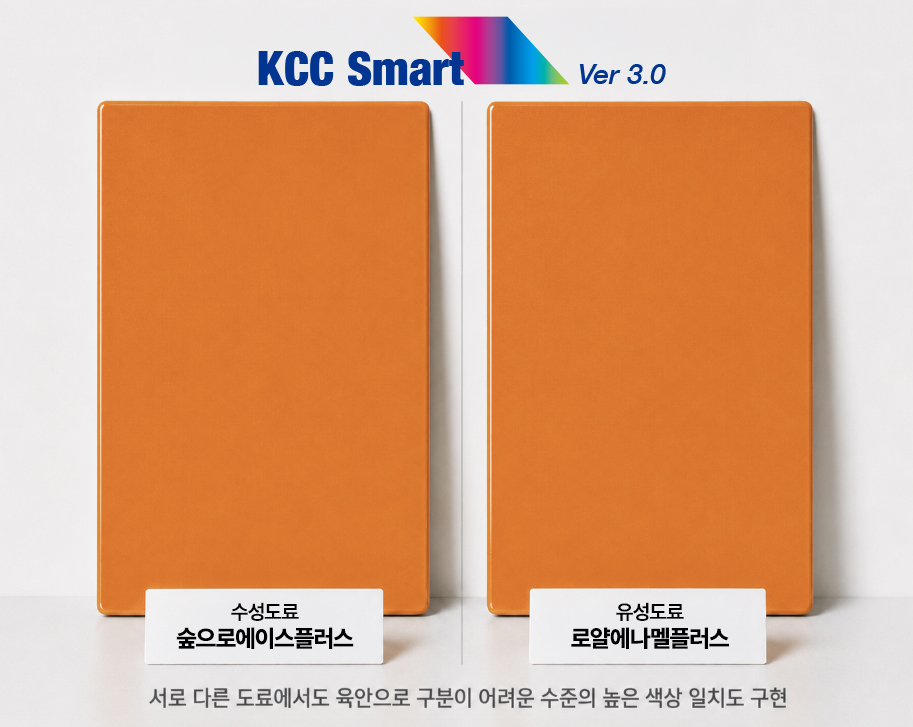 KCC, AI·빅데이터 기반 조색 시스템 ‘KCC 스마트 3.0’ 선보여
