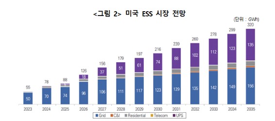 (사진제공=산업연구원)