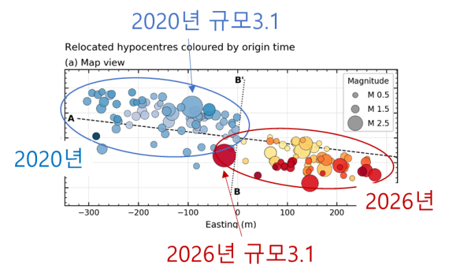 ▲2020년 지진(파란색 계열)과 2026년 지진(빨간색 계열)의 진앙분포도. (자료제공=기상청)