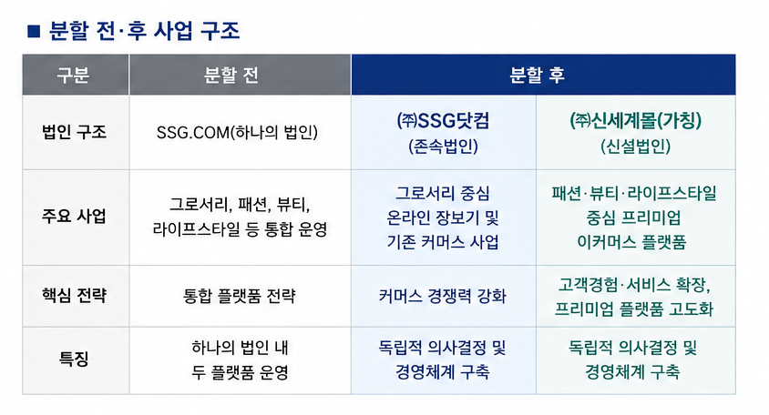 ▲(사진=AI 생성)