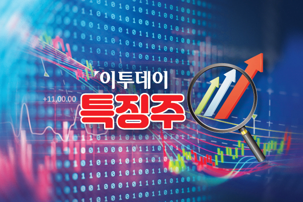 [특징주] 심텍, 2700억 신규 투자 소식에 13%대 급등⋯코스닥 시총 9위 ‘껑충’