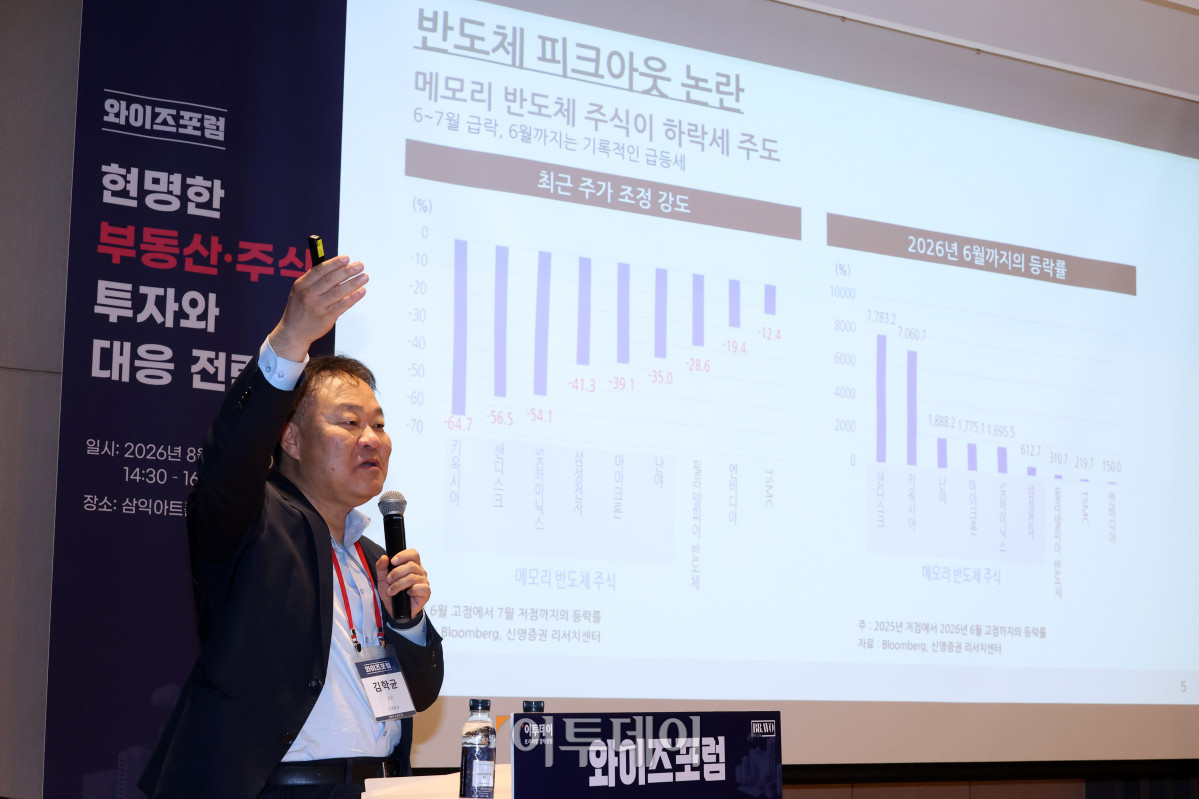 ▲김학균 신영증권 리서치센터장이 27일 서울 강남구 학동로 삼익아트홀에서 열린 와이즈포럼 "현명한 부동산·주식 투자전략"에서 '투자에 대한 생각'을 주제로 강연하고 있다. 이투데이는 매달 주요 경제·금융 이슈를 주제로 투자자들의 시장 이해와 합리적인 재무 의사결정을 돕기 위한 '와이즈포럼'을 개최하고 있다. 고이란 기자 photoeran@
