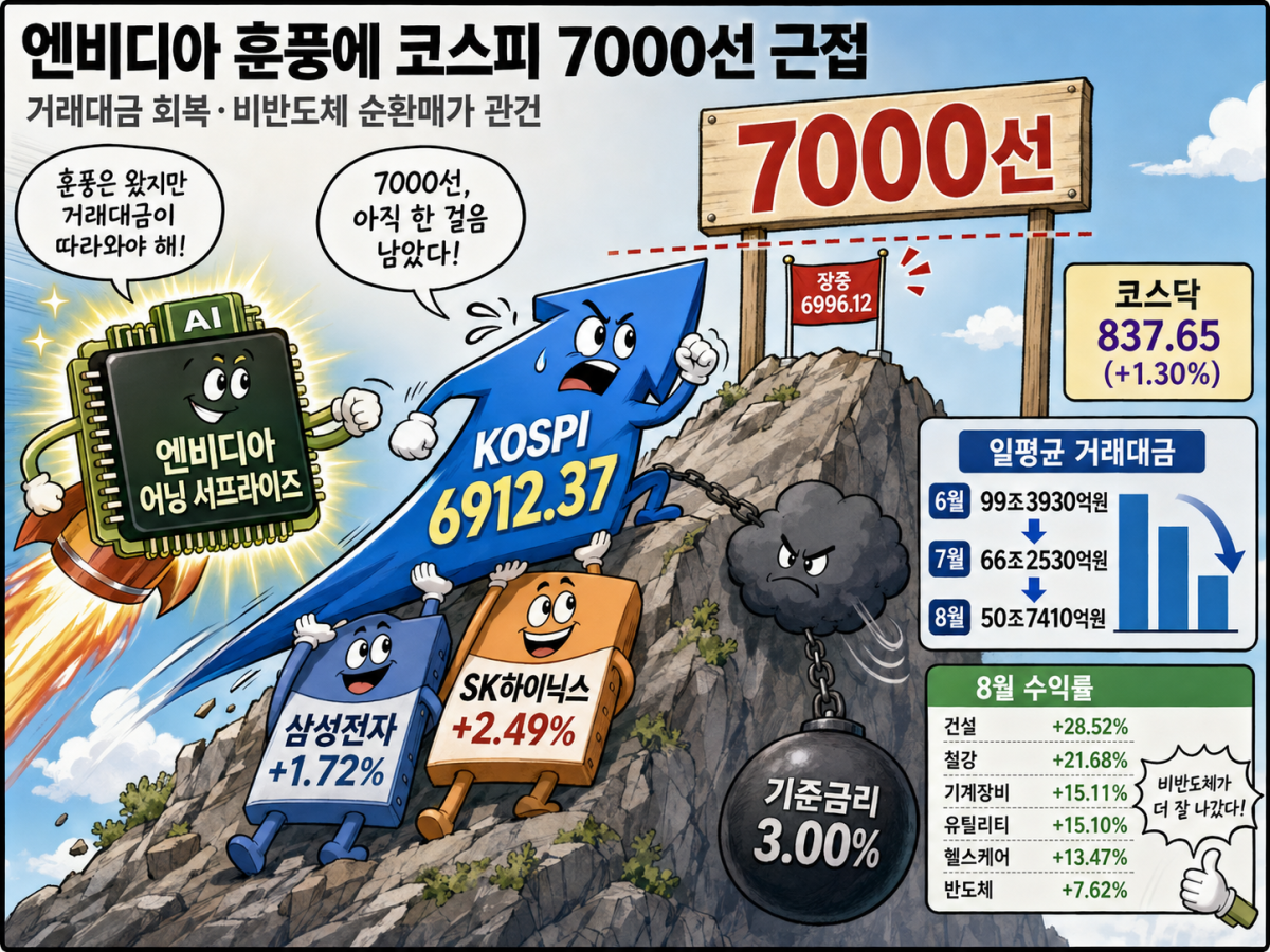 ▲(사진=AI 생성) (이미지=챗GPT)