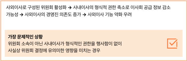 (제공=삼일PwC)