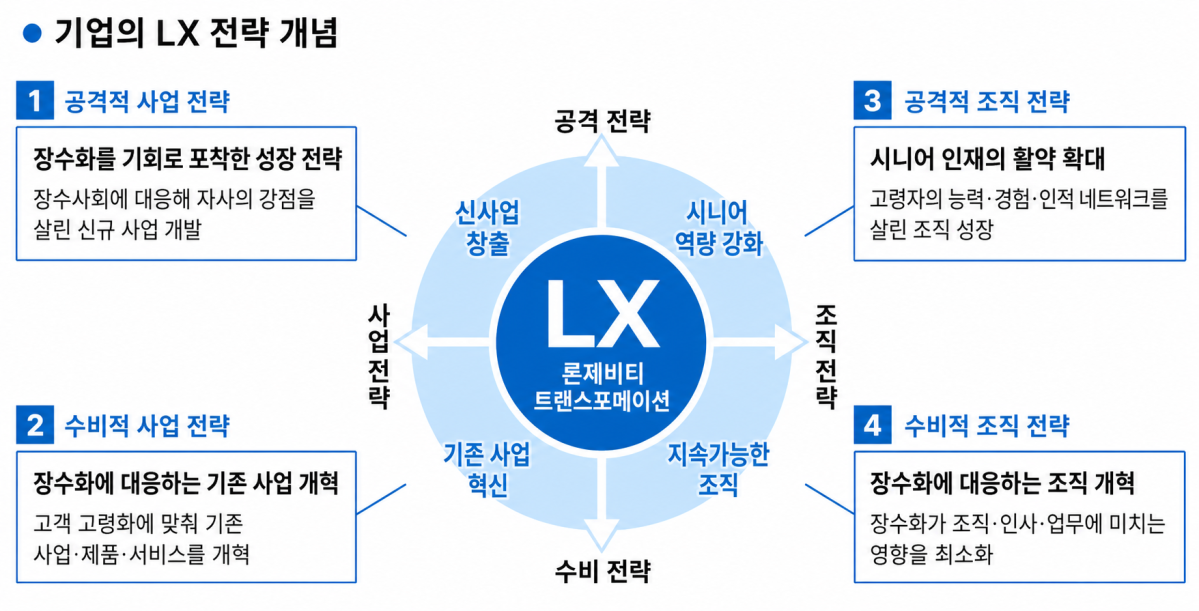 (일본종합연구소 제공, AI 편집 이미지)