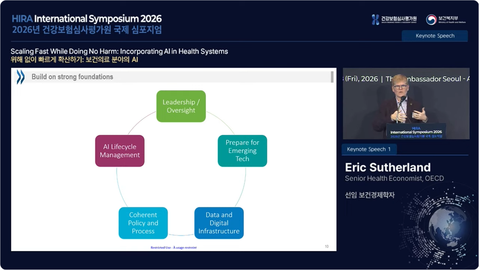 ▲에릭 서덜랜드(Eric Sutherland) OECD 선임 보건경제학자가 2026년 건강보험심사평가원 국제 심포지엄에서 기조연설을 하고 있다. (사진제공=건강보험심사평가원 유튜브 캡쳐)