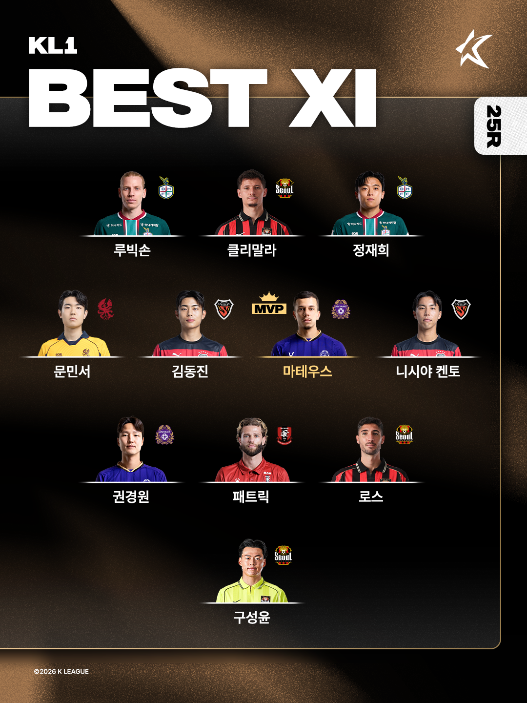 ▲하나은행 K리그1 2026 25라운드 베스트11. (사진제공=한국프로축구연맹)