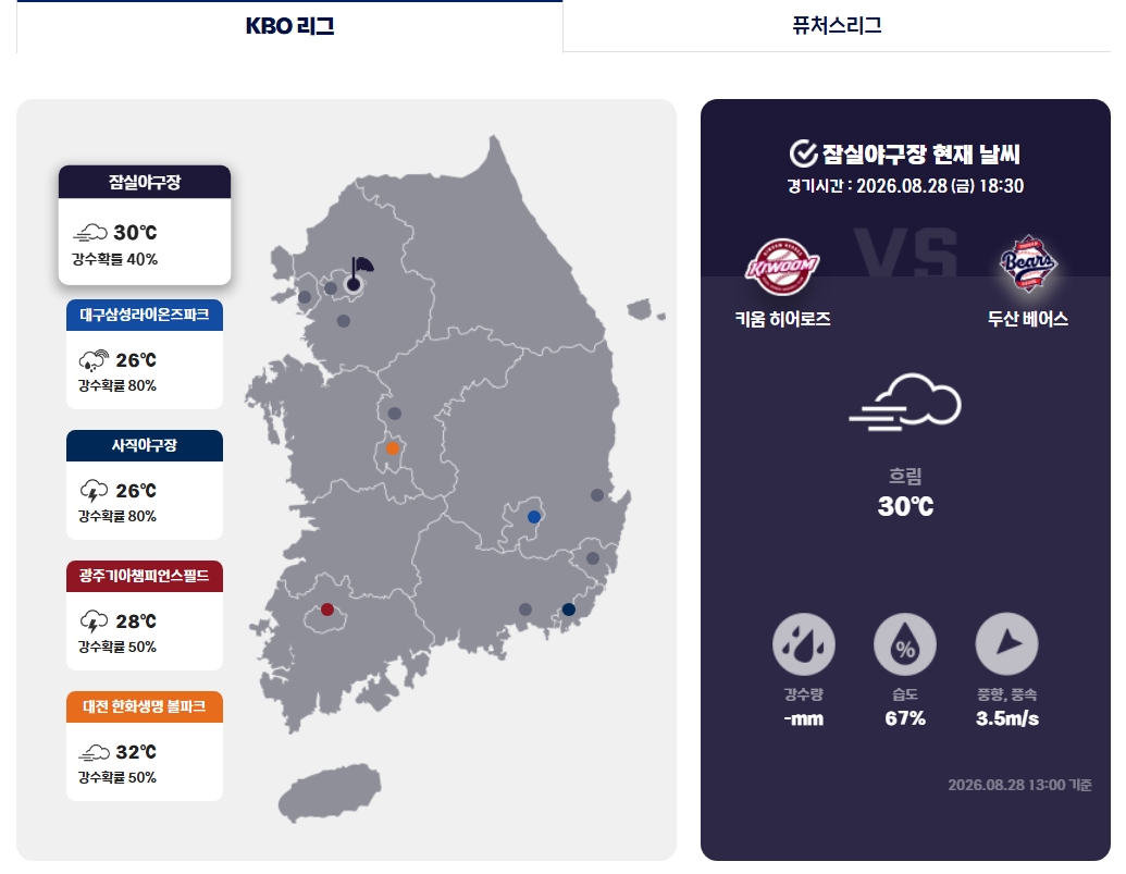 ▲잠실야구장 날씨, 프로야구 우천취소 가능성 (출처=KBO 홈페이지 캡처)