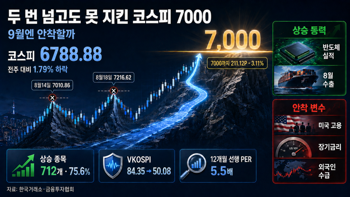 ▲AI 기반 편집 이미지. (출처=챗GPT)
