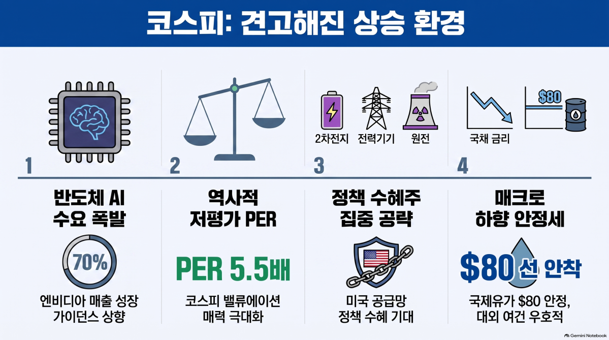 ▲(사진=AI 생성) (이미지=구글 노트북 LM)
