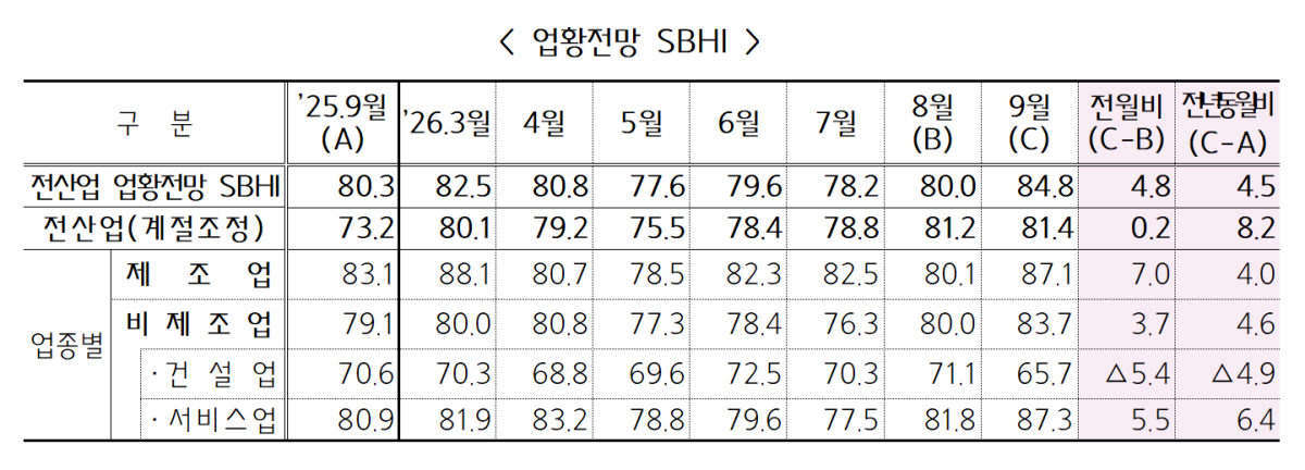 (사진출처=중소기업중앙회)