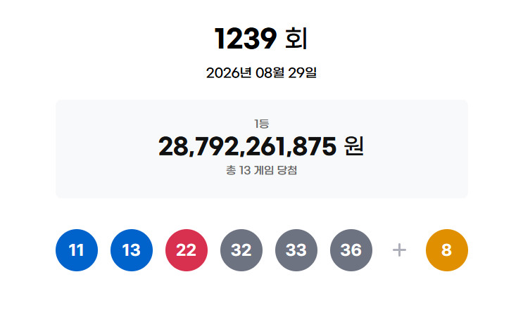 (출처=동행복권 홈페이지)