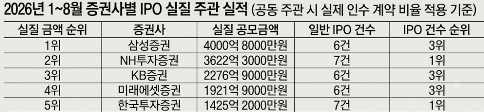 (이미지=제미나이)