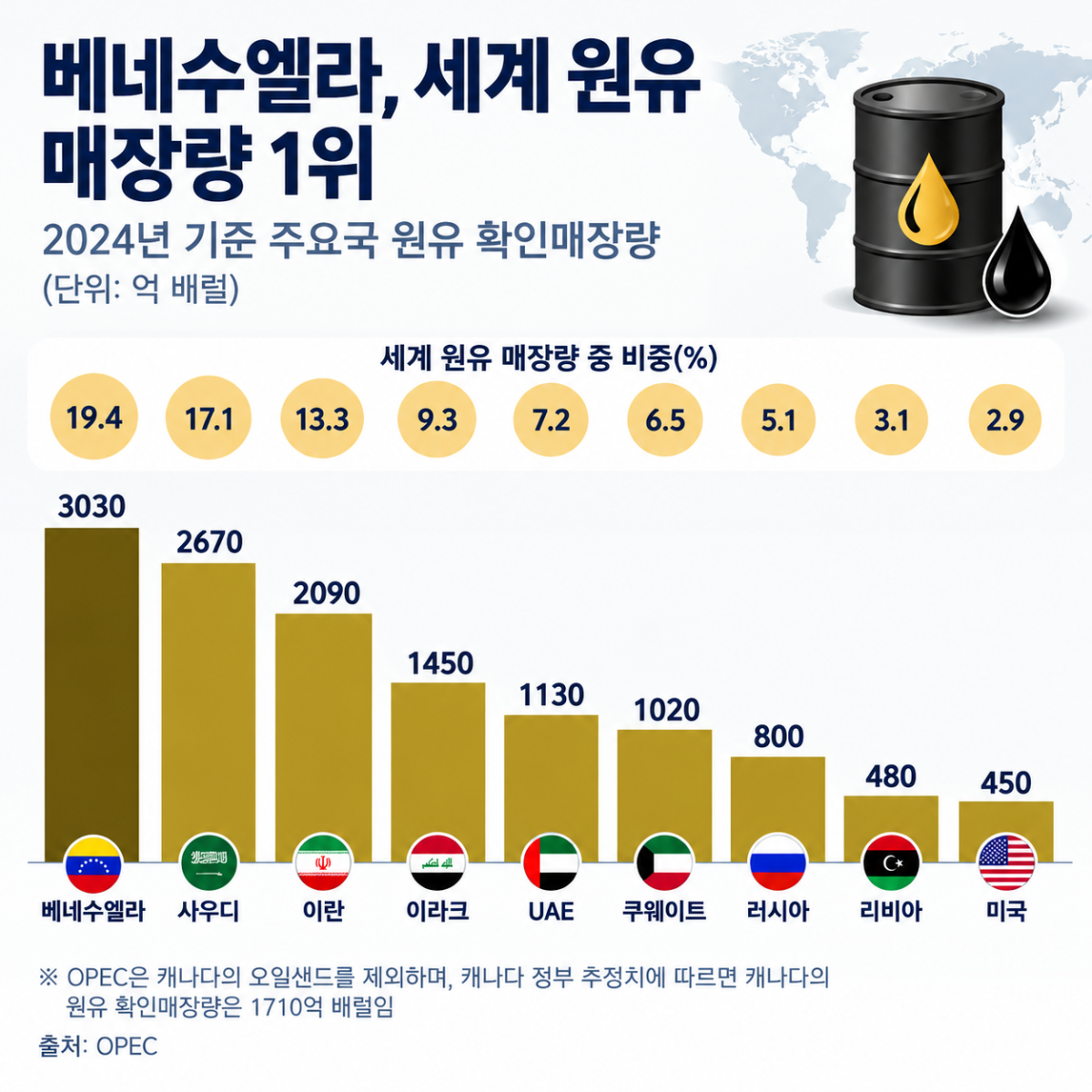▲(AI 기반 편집 이미지)