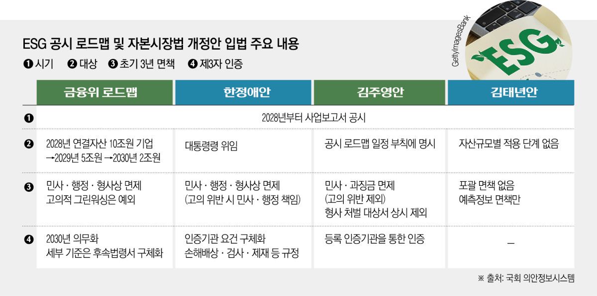 (그래픽=신미영 기자 win8226@)