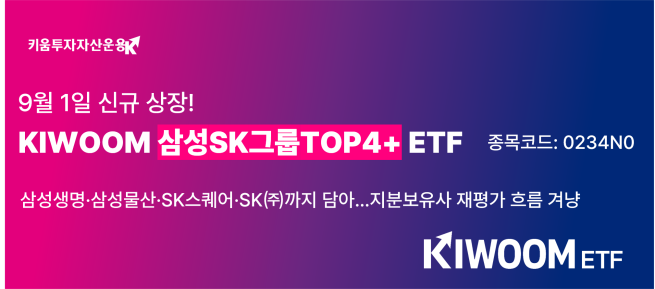 (제공=키움투자자산운용)