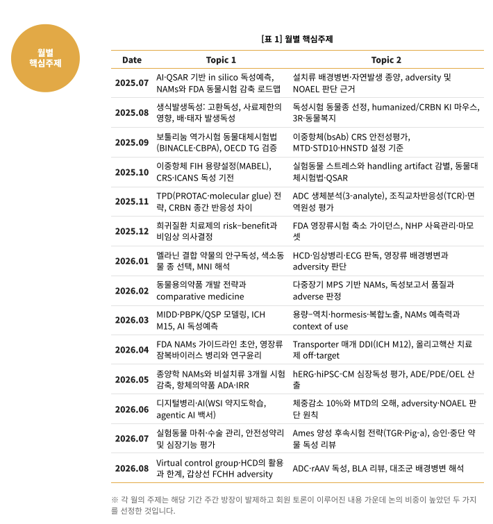 [기고]독성학 모임 'TRT', "지식흐르는 韓비임상 산업"