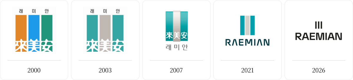 ▲래미안 BI 변화 모습 (사진제공=삼성물산)