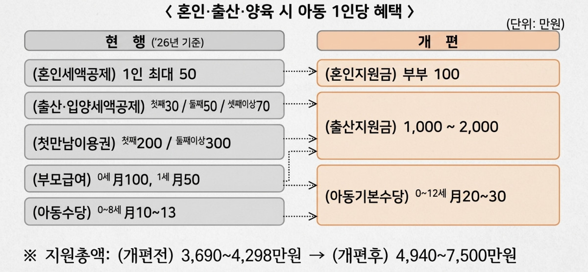 ▲(AI 기반 편집 이미지) (자료=기획예산처)