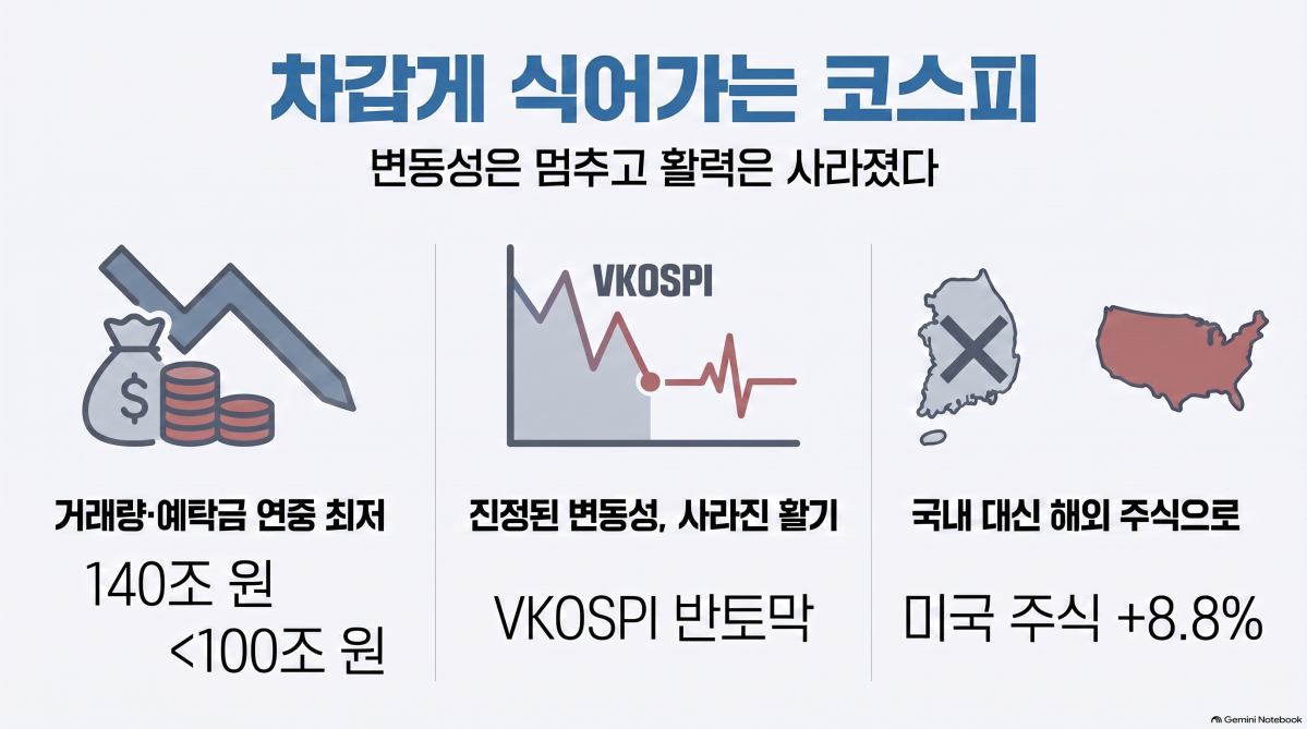 ▲(사진=AI 생성) (이미지=구글 노트북 LM)