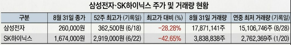 (이미지=제미나이)