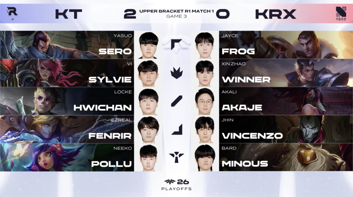 ▲31일 2026 LCK CL KT vs KRX 3세트 선발 라인업. (출처=네이버 치지직 'LCK CL' 중계 화면 캡처)