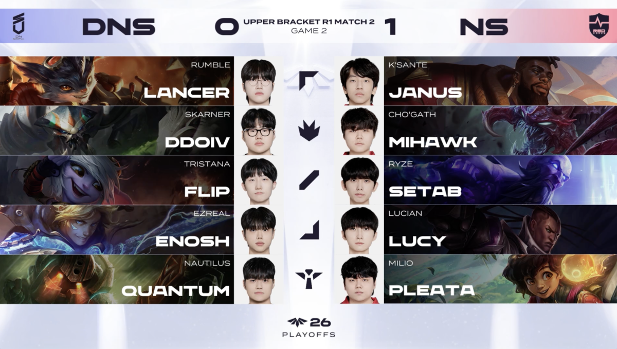 ▲31일 2026 LCK CL NS vs DNS 2세트 밴픽. (출처=네이버 치지직 'LCK CL' 중계 화면 캡처)