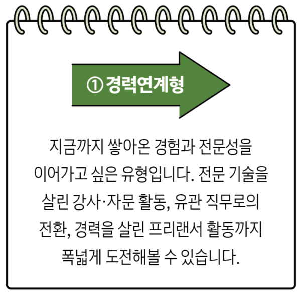 ▲이미지를 클릭하시면 '경력연계형' 일자리를 소개한 페이지로 연결됩니다.
