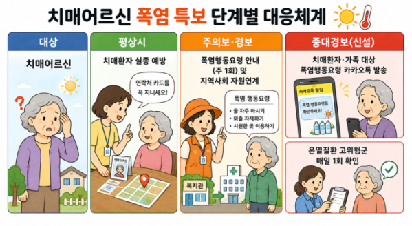 (이미지=AI 생성)