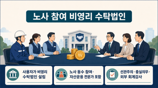 ▲이미지=AI 생성(의안정보시스템 자료)