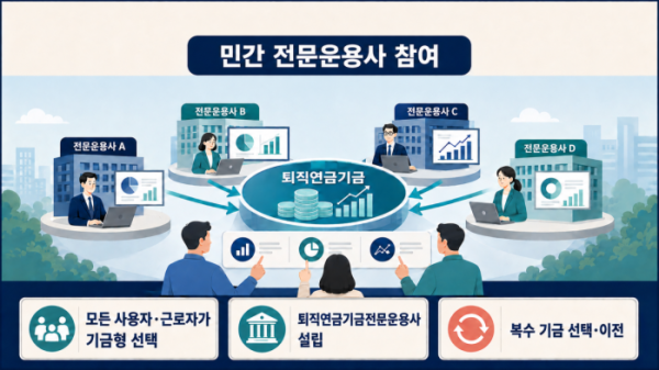 ▲이미지=AI 생성(의안정보시스템 자료)