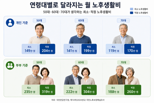 (이미지=AI 생성)